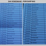 Sve Fbm Sve Fbm
